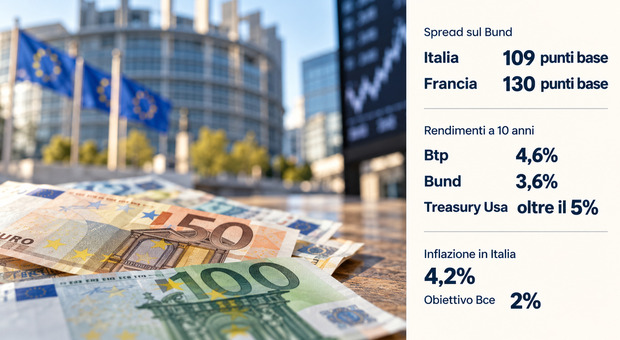 https://statics.cedscdn.it/photos/MED/2026/10/01/9797598_01151835_spread_italia_109punti.jpg
