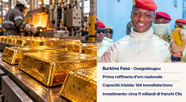 https://statics.cedscdn.it/photos/MED/2026/10/01/9797738_01170321_burkina_raffineria_oro.jpg