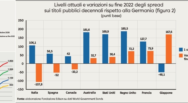 https://statics.cedscdn.it/photos/MED/2026/10/01/9798198_02125646_numeri_veri.jpg
