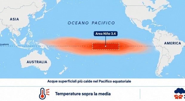 Allarme dell'Onu per il fenomeno climatico El Niño