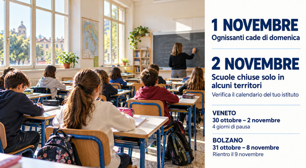 https://statics.cedscdn.it/photos/MED/2026/10/12/9819885_12134929_ponte_scuolechiuse_qualiregioni.jpg