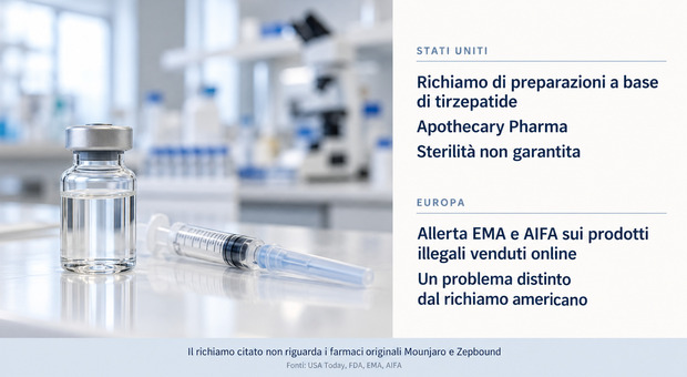Farmaci per dimagrire, maxi-richiamo di Glp-1: cosa sappiamo e quali sono i rischi (anche per l'Italia)