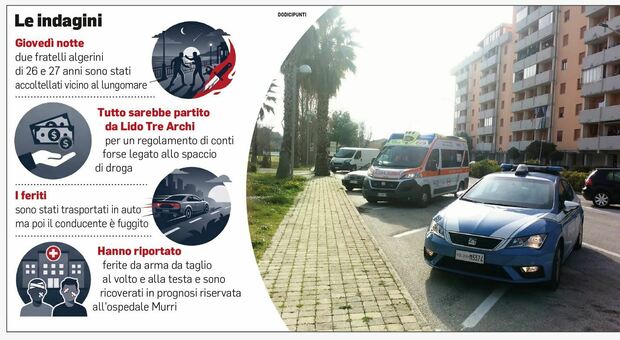 Lido Tre Archi, scia di sangue: accoltellati due fratelli, portati in ospedale e abbandonati. Sono gravi
