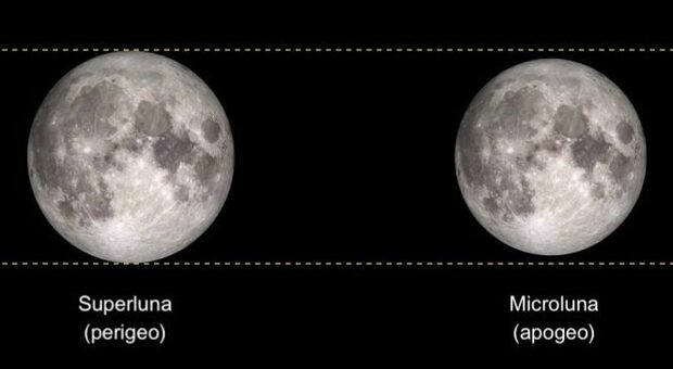Nella notte della Super Luna anche un'eclissi, ma non sarà visibile dall'Italia