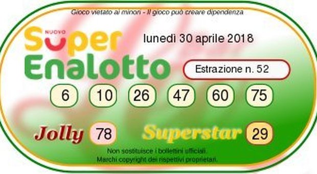 Superenalotto, combinazione vincente e quote: nessun 6 né 5+, jackpot a 29,1 milioni