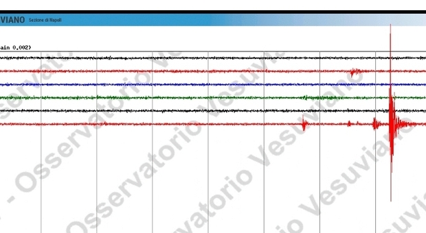 Scossa di terremoto, epicentro collina di Cigliano