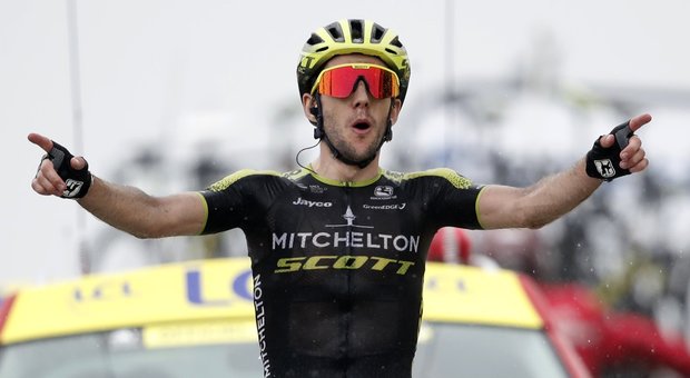 Simon Yates Simon Yates