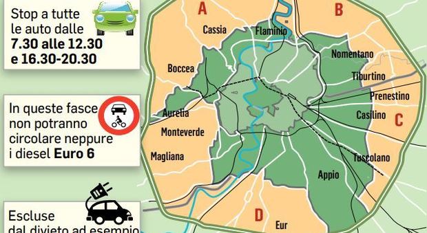 Roma, oggi la domenica ecologica: stop alle auto nella fascia verde