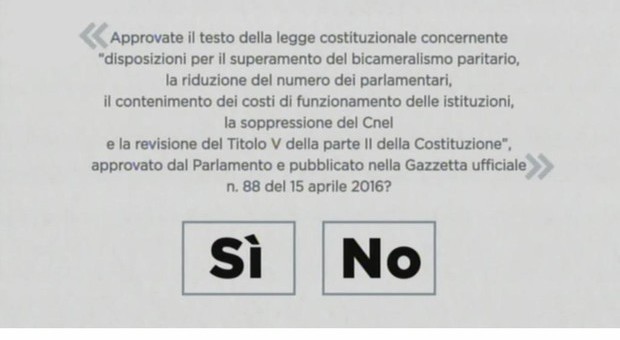 Referendum costituzionale, ecco la guida del Gazzettino al voto