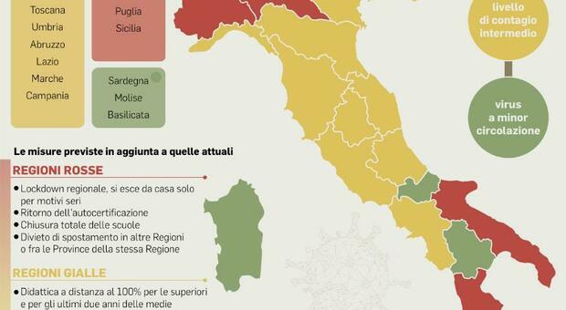 Dpcm, Lombardia, Piemonte e Calabria verso il lockdown totale: cosa succederà regione per regione