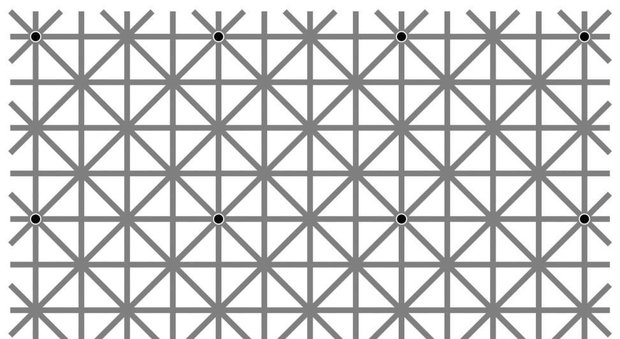 Quanti puntini neri ci sono in questo disegno? Mettetevi alla prova