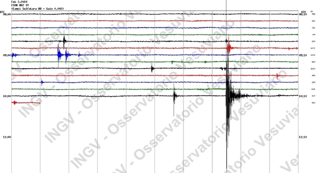Terremoto a Pozzuoli di magnitudo 2.1