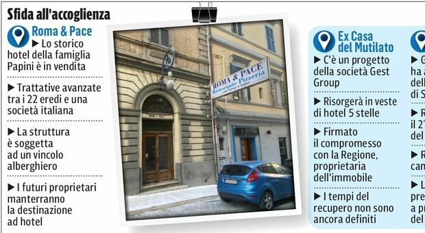 Svolta Roma & Pace, in vendita l’albergo in centro ad Ancona: «Trattative avanzate»