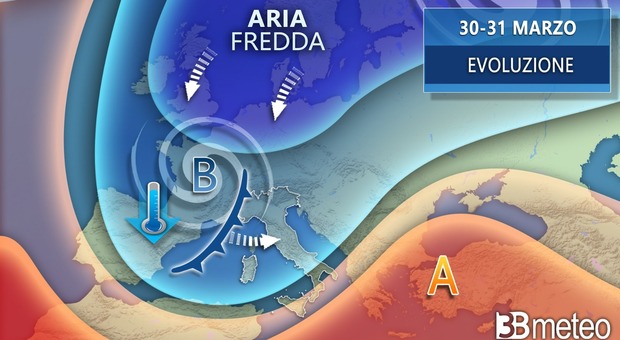 Il grafico di 3bmeteo.com che annuncia l'arrivo di pioggia temporali vento e neve fin dai prossimi giorni