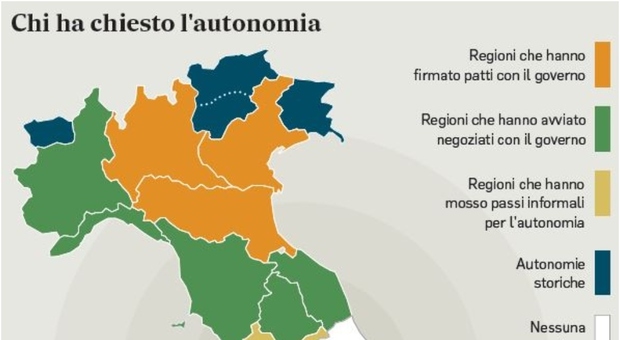 Autonomia, penalizzato il Centro-Sud. Il nuovo testo prevede più sostegni a Veneto e Lombardia