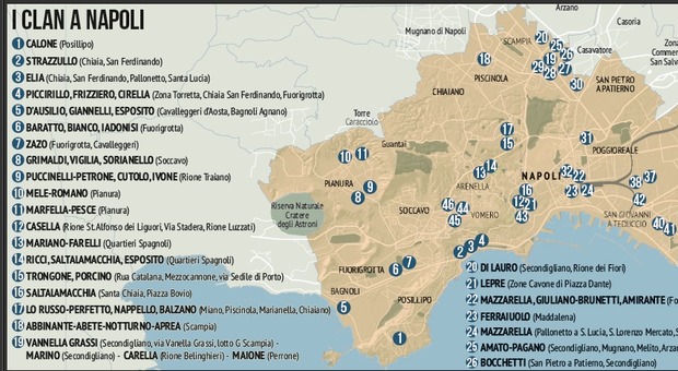 Napoli, prestiti della camorra per le aziende colpite dal Covid: la mappa dei clan