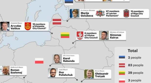 Russia minaccia l'Estonia, il premier Kaja Kallas nella lista ricercati: ecco tutti i politici europei nel mirino di Putin