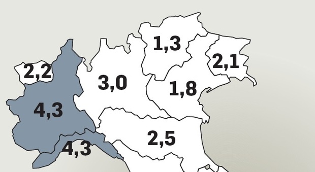 Reddito di cittadinanza, a Nordest l'adesione è la più bassa in Italia