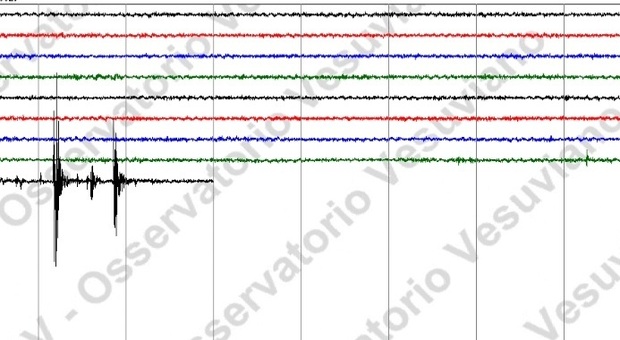 Pozzuoli, scosse di terremoto alla Solfatara