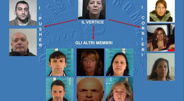 Roma, traffico internazionale di droga: 12 arresti, il capo è una donna