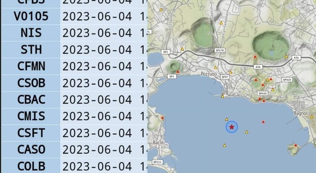 Terremoto a Pozzuoli con epicentro in mare