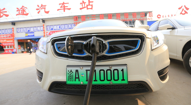 L’impatto della Cina sulle auto elettriche