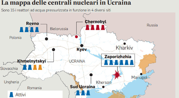 Nucleare, centrali nel mirino dei russi: terrore in Europa. L’obiettivo: togliere l’elettricità a 6 milioni di case