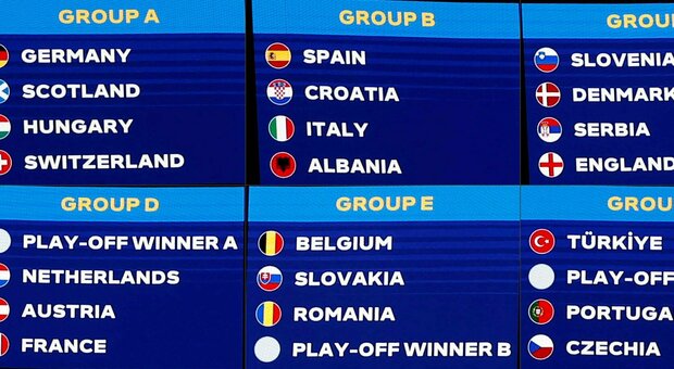 Sorteggi Euro 2024, Italia sfortunata: è nel girone con Spagna, Croazia e Albania. Spalletti: «Sarà dura, spero che Vialli ci protegga»
