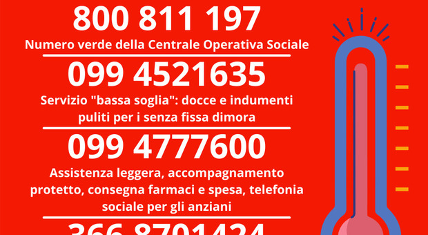 I numeri da chiamare per i cittadini di Taranto