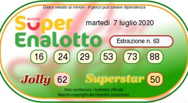 Superenalotto, centrato un "sei" vincente da quasi 60 milioni a Sassari: schedina da tre euro. La sestina vincente