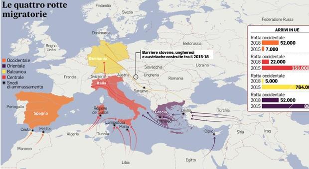 Focolai migranti, la nuova tratta per l'Italia passa a Oriente: dall'Iran alla Grecia
