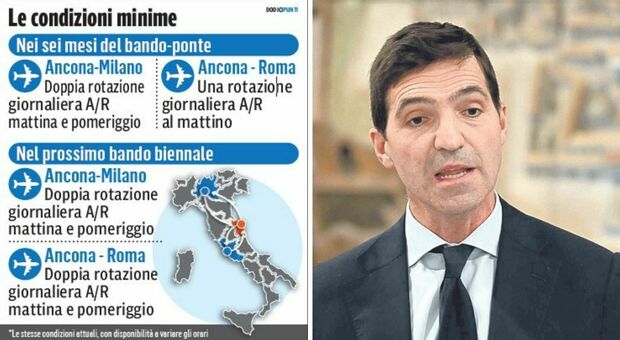 Il governatore Acquaroli detta le condizioni: «Milano con 4 voli e per ora 2 su Roma. Meno di così, non va»