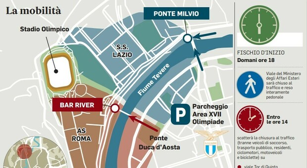Lazio-Roma, Olimpico blindato per il derby di Coppa Italia: mille agenti in campo e controlli capillari
