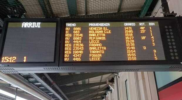 Persone sui binari verso Bari: treni regionali da e per Lecce in ritardo. Caos in Puglia