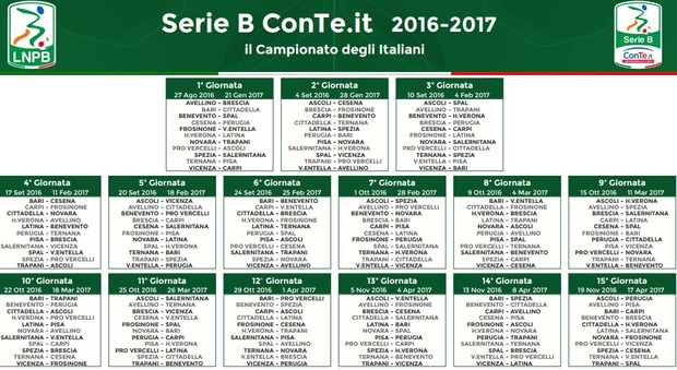 SerieB, presentato il nuovo calendario. Il derby Frosinone-Latina alla terza di campionato