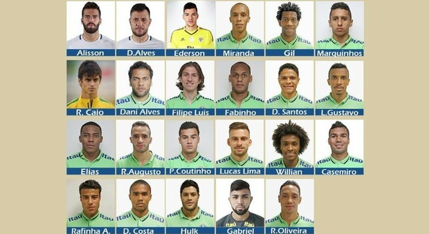 I 23 convocati del Brasile per la Coppa America (Credit CBF)