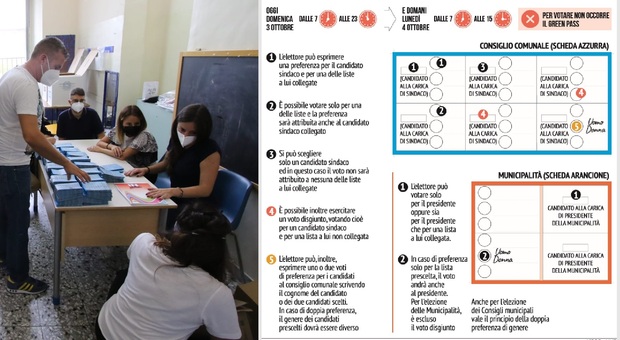 Elezioni a Napoli, 800mila al voto: incognita astensione tra Covid e maltempo