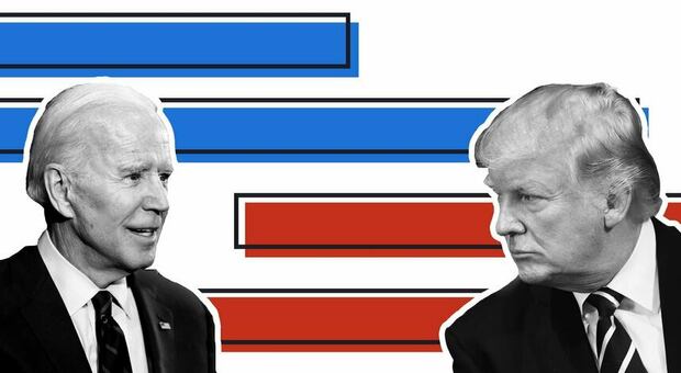 Usa 2020, Trump in bilico: Biden fa tremare il castello degli Stati “rossi”