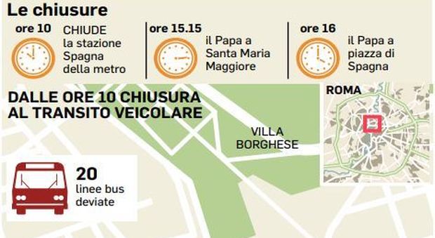 Papa Francesco in Centro a Roma per l'Immacolata: strade chiuse, bus deviati Mappa