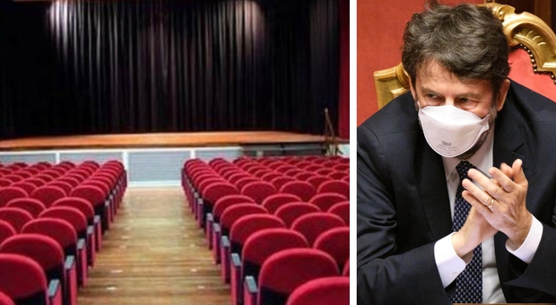 Covid, dal 27 marzo riaprono cinema e teatri. Franceschini: «Solo se in zona gialla» Covid, dal 27 marzo riaprono cinema e teatri. Franceschini: «Solo se in zona gialla»