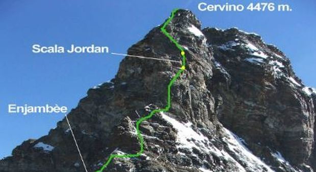 Cervino, precipitano per oltre mille metri: morti due alpinisti