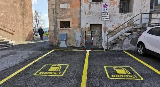Anche a Castelnuovo di Farfa arriva il primo impianto pubblico di ricarica destinato ai veicoli elettrici