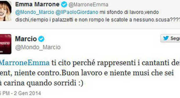 I Tweet di Emma Marrone e Mondo Marcio