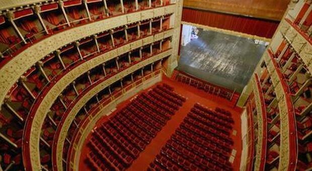 Il teatro Valle di Roma
