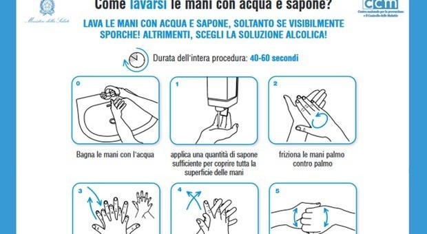 Le sei regole d'oro per lavare bene le mani