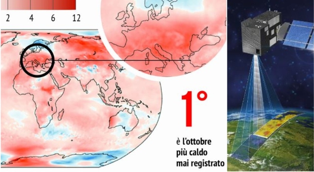 Cambiamenti climatico: l'anno 2023 più caldo negli ultimi due secoli, il record di ottobre, l'appello di Coldiretti. I satelliti Copernicus