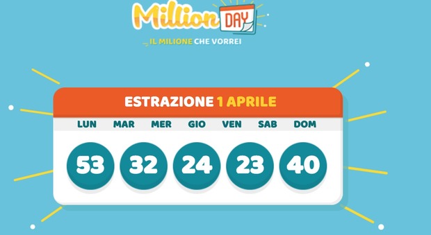 Estrazione Million Day Pasqua di oggi 1 aprile: dalle 19 i numeri vincenti