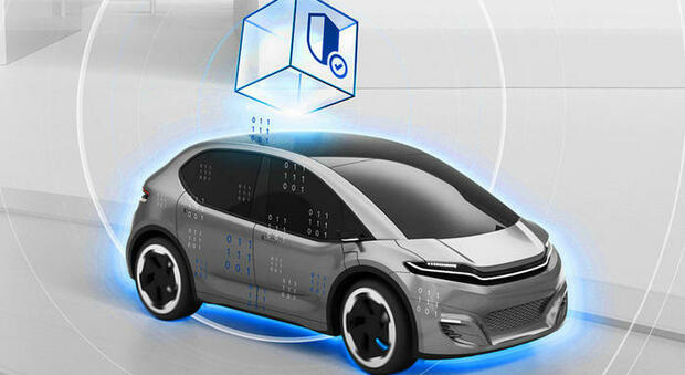 Bosch svilupperà e commercializzerà software di base per veicoli, middleware, servizi Cloud e strumenti di sviluppo per applicazioni universali