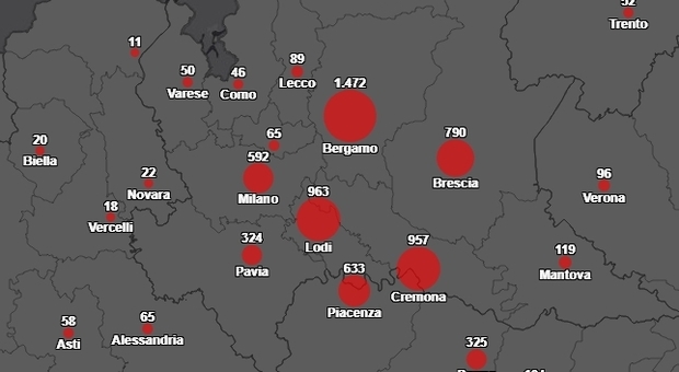 Coronavirus, in Lombardia meno casi in zona rossa. Gallera: «L'emergenza è Bergamo»