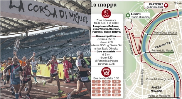 Corsa di Miguel a Roma, domani la manifestazione: stade chiuse, orari e programma